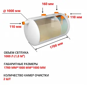 Септик ЭкоПласт Клио 1,0 1